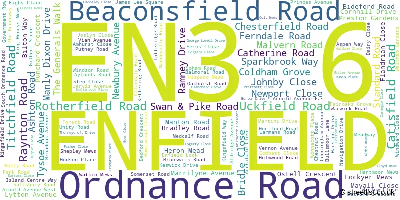 A word cloud for the EN3 6 postcode